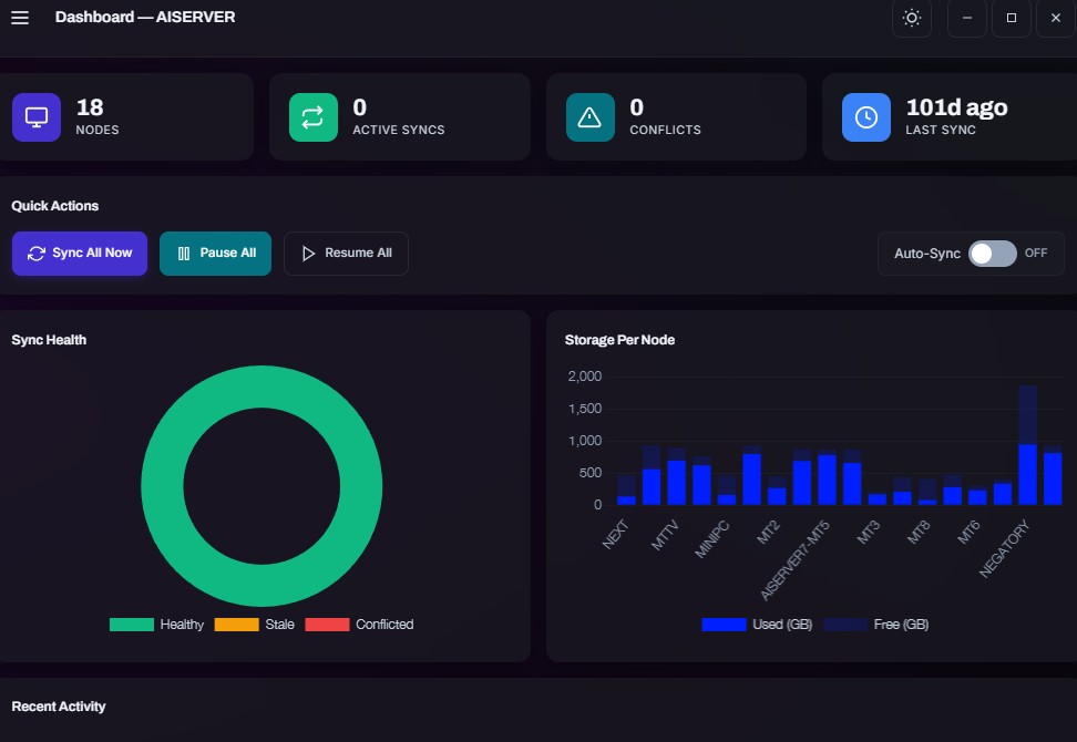 Vibe coded file sync dashboard app built with agentic AI